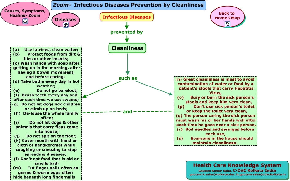 is ciprofloxacin properly for bronchitis